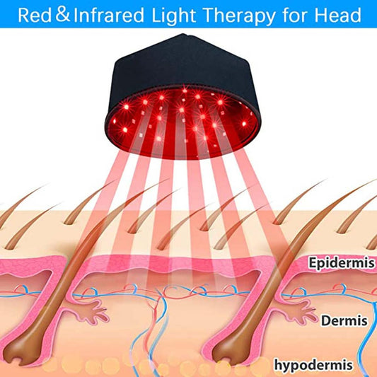 Red Light Therapy Hair